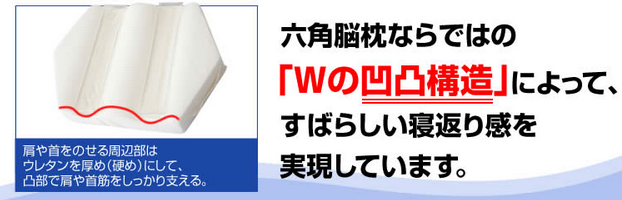 Zp]̌`