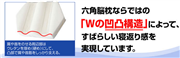 Zp]̌`